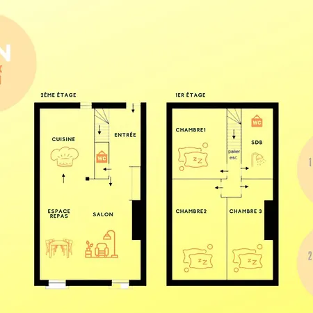 Apartment Le Duplex Pasteur - 5 Min Hypercentre - Ideal Groupe